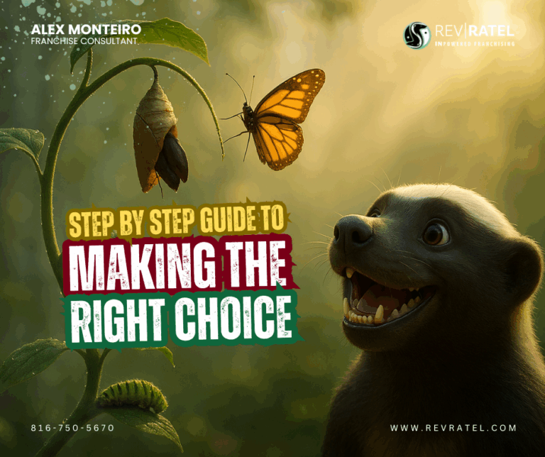 Facebook franchise consultation form submission